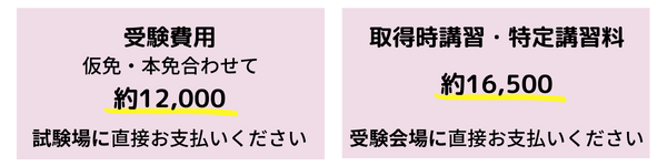 当スクール以外にかかる費用